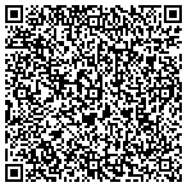 QR-код с контактной информацией организации Агрофирма Додола, ЧП