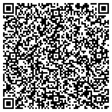 QR-код с контактной информацией организации Средняя общеобразовательная школа «София»