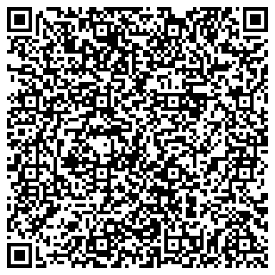 QR-код с контактной информацией организации МАОУ Нижнемуллинская средняя школа