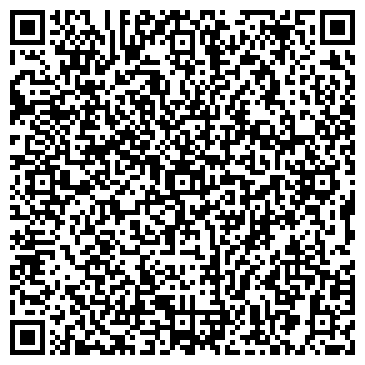 QR-код с контактной информацией организации Агроекс , ООО