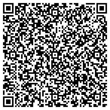 QR-код с контактной информацией организации Перепела, ЧП