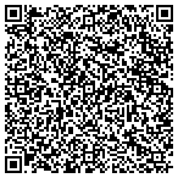 QR-код с контактной информацией организации Свинкоф, Компания