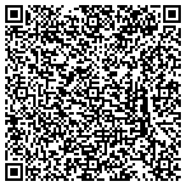 QR-код с контактной информацией организации Хунланд Трейд, ООО (Hunland Trade Kft.)