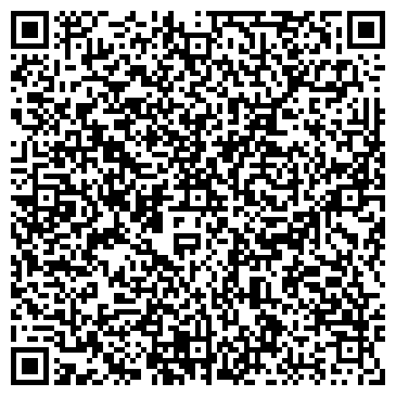 QR-код с контактной информацией организации Зеленый город, ИП