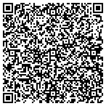 QR-код с контактной информацией организации Konfetiki-dp-ua