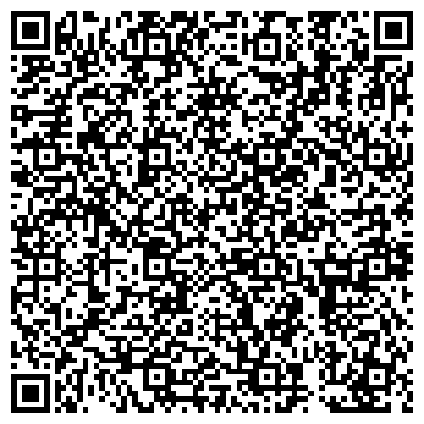 QR-код с контактной информацией организации Интернет-магазин "Матрешка"
