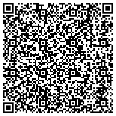 QR-код с контактной информацией организации Субъект предпринимательской деятельности Интернет магазин coffe