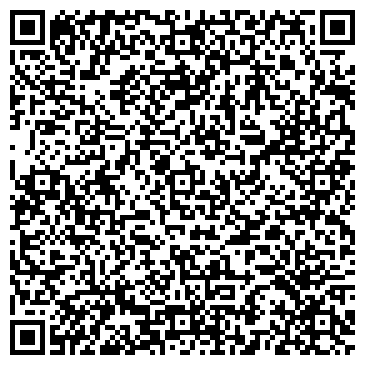 QR-код с контактной информацией организации Пром.площадка "Табличка"