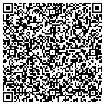 QR-код с контактной информацией организации ООО "НИИ прикладной электроники"