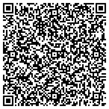QR-код с контактной информацией организации Будаев А.С., СПД (Гранитные Изделия)