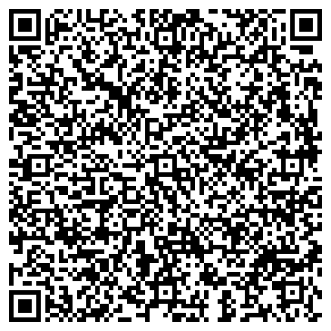 QR-код с контактной информацией организации Инпром-сервис, ООО