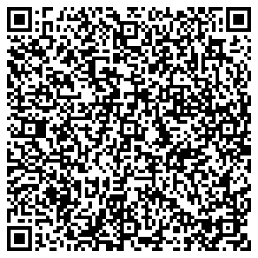 QR-код с контактной информацией организации МиллениумАвто, Компания