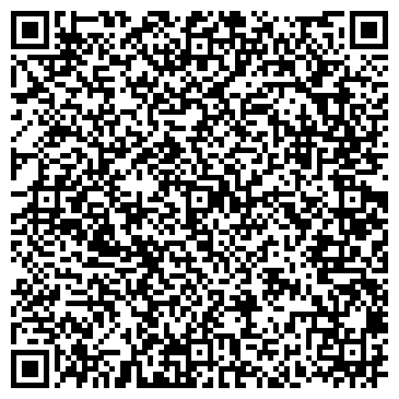 QR-код с контактной информацией организации Непутевые заметки