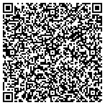 QR-код с контактной информацией организации Волошин, СПД (Сум ДС, ООО)