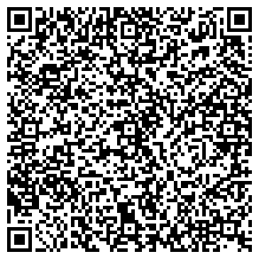 QR-код с контактной информацией организации Баркодскан, ЧП