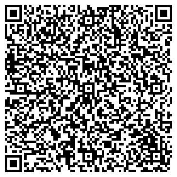 QR-код с контактной информацией организации Шары оптом Украина, ЧП