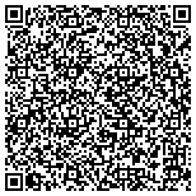 QR-код с контактной информацией организации Сеть фирменных магазинов "Пермские Конфеты"