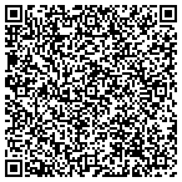 QR-код с контактной информацией организации Agitpalatka (Агитпалатка), ООО