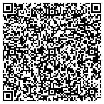 QR-код с контактной информацией организации Керхер-бойко, СПД ( Karcher-boyko)