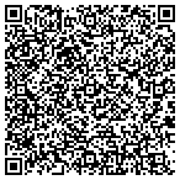 QR-код с контактной информацией организации Enders Украина, Компания