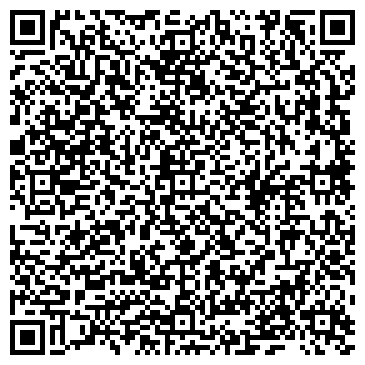 QR-код с контактной информацией организации Полисанинвест, ООО