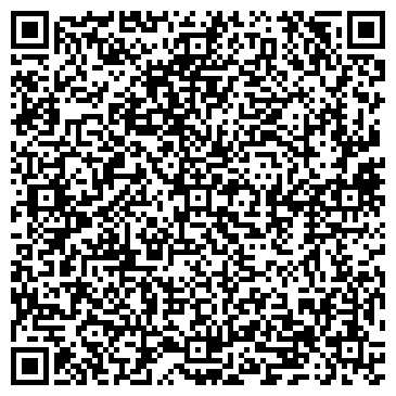 QR-код с контактной информацией организации Укрресурс НПП, ООО
