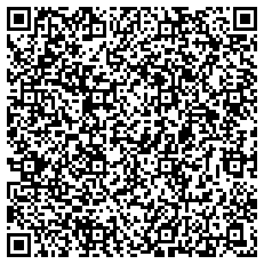 QR-код с контактной информацией организации Гранитная мастерская "Граниты Украины"