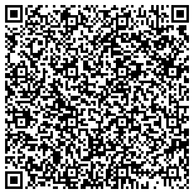 QR-код с контактной информацией организации Планета Весов,ЧП Касьяненко