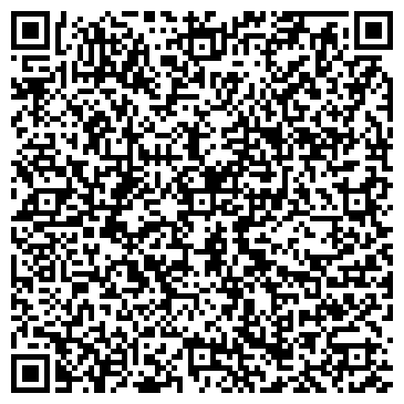QR-код с контактной информацией организации РИК Мебельная компания, ИП