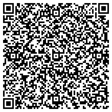 QR-код с контактной информацией организации Субъект предпринимательской деятельности Интернет-магазин «Подарки–отдарки»