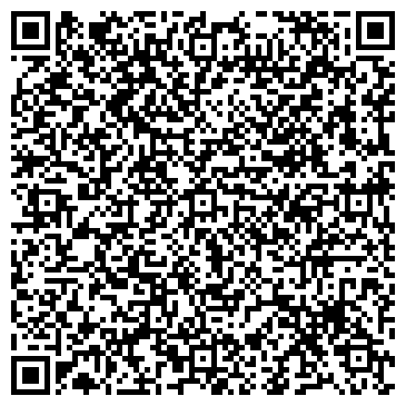 QR-код с контактной информацией организации Мастер-Гранит, ООО