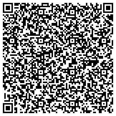 QR-код с контактной информацией организации Будицкая Ю.А., СПД (Прованс укрсетка)