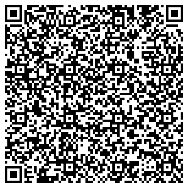 QR-код с контактной информацией организации Укргазгеоавтоматика, ООО НПП