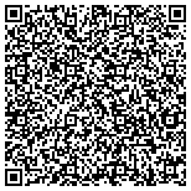 QR-код с контактной информацией организации Русалов А.С., ЧП (Херсон Профит Трейд)