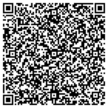 QR-код с контактной информацией организации Куценко А.Н. СПД (Termeco)