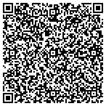 QR-код с контактной информацией организации Авраменко, СПД