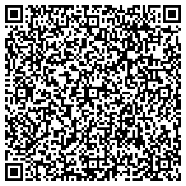 QR-код с контактной информацией организации Нефедов, ЧП