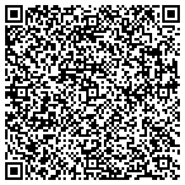 QR-код с контактной информацией организации Частное предприятие ЧТУП "БелТеплоДом"