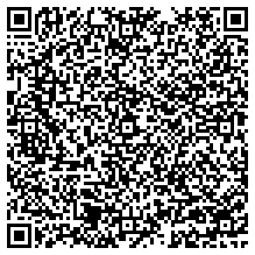 QR-код с контактной информацией организации Субъект предпринимательской деятельности Бориспольская оконная компания