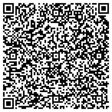 QR-код с контактной информацией организации НикоТрейд, ООО