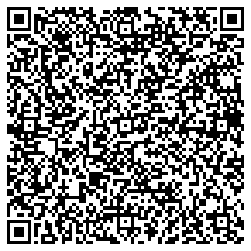 QR-код с контактной информацией организации ИНКОМ-НЕДВИЖИМОСТЬ