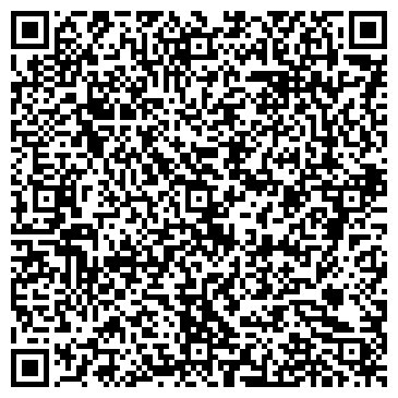 QR-код с контактной информацией организации НПП Юпитер