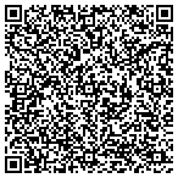 QR-код с контактной информацией организации Евро Финанс ЛТД.,ПИИ ООО