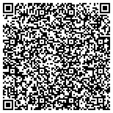 QR-код с контактной информацией организации БудМеталПодилля, ЧП