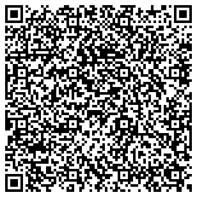 QR-код с контактной информацией организации Территориальное управление МЫТИЩИНСКОЕ
Отдел «Вешки»
