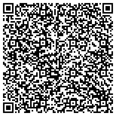 QR-код с контактной информацией организации Меганом ТД, ООО