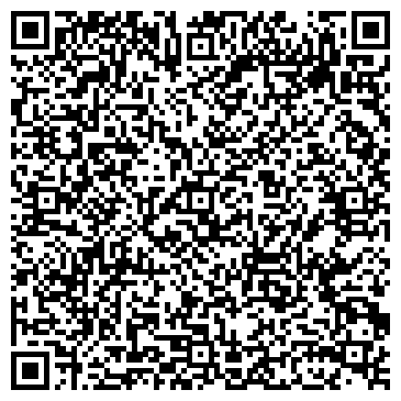 QR-код с контактной информацией организации НПП"ПромЭнергоСервис"