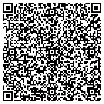QR-код с контактной информацией организации ООО "Металлинокс Плюс"