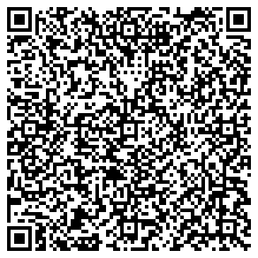 QR-код с контактной информацией организации ИП Производство и реализация сгонов