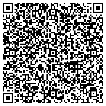 QR-код с контактной информацией организации ПолимерМеталлИнвест ООО